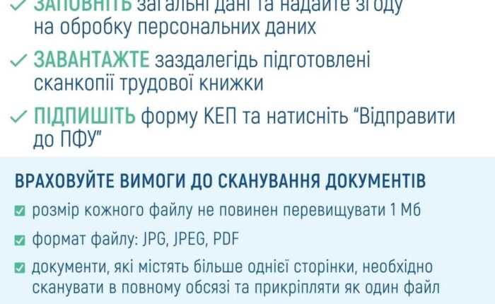 оцифрування паперової трудової книжки.