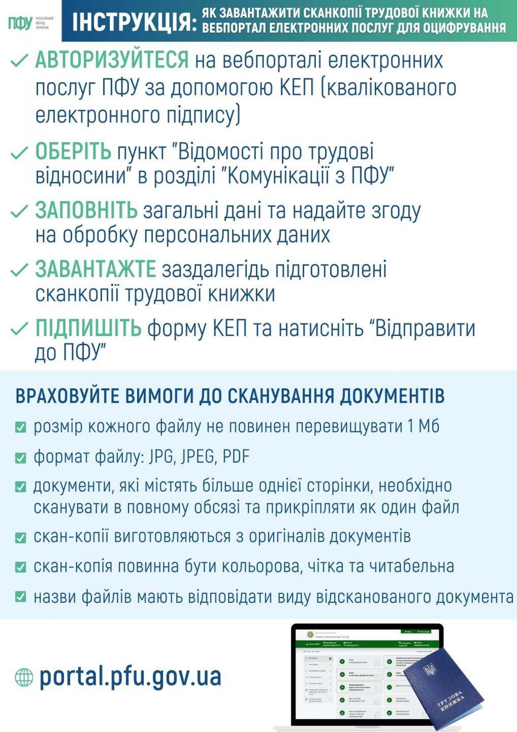 оцифрування паперової трудової книжки.